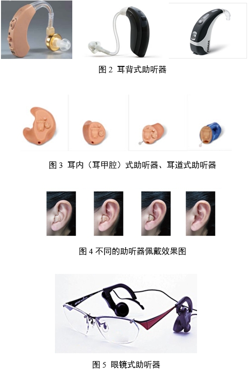 助聽(tīng)器注冊(cè)審查指導(dǎo)原則(2024年修訂版)(2024年第19號(hào))(圖2) 助聽(tīng)器注冊(cè)審查指導(dǎo)原則(2024年修訂版)(2024年第19號(hào))(圖2)