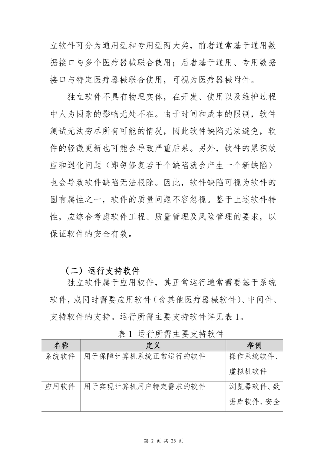 【上海】醫(yī)療器械獨(dú)立軟件現(xiàn)場核查指南發(fā)布(圖2)