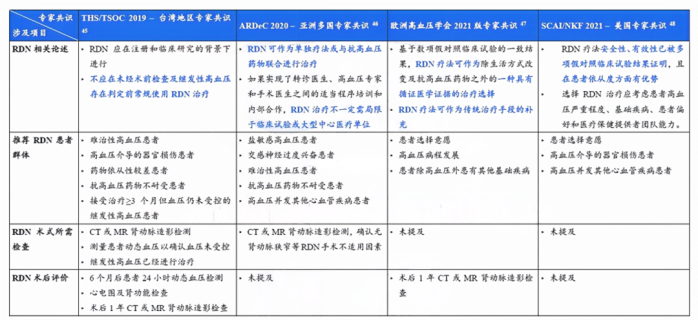 最新！5款創(chuàng)新器械獲批上市！(圖5)