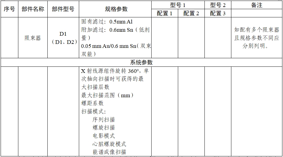 X射線計算機(jī)體層攝影設(shè)備能譜成像技術(shù)注冊審查指導(dǎo)原則（2024年第26號）(圖17)