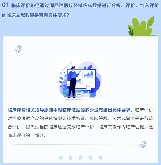 通過(guò)同品種醫(yī)療器械臨床數(shù)據(jù)進(jìn)行分析、評(píng)價(jià)，納入評(píng)價(jià)的臨床文獻(xiàn)數(shù)量是否有具體要求？(圖2)