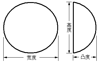 乳房植入體產(chǎn)品注冊(cè)審查指導(dǎo)原則(2024年修訂版)(2024年第28號(hào))(圖3) 乳房植入體產(chǎn)品注冊(cè)審查指導(dǎo)原則(2024年修訂版)(2024年第28號(hào))(圖3)