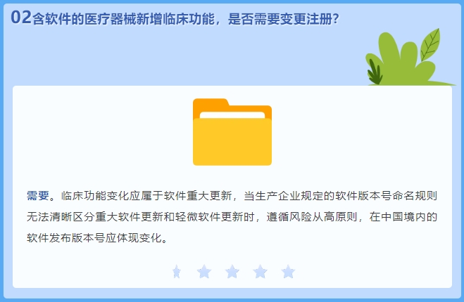 含軟件的醫(yī)療器械新增臨床功能，是否需要變更注冊(cè)？(圖2)