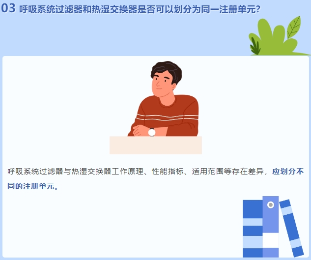 呼吸系統(tǒng)過(guò)濾器和熱濕交換器是否可以劃分為同一注冊(cè)單元？(圖2)