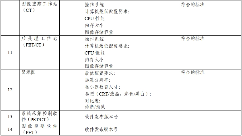 正電子發(fā)射/X射線計算機斷層成像系統(tǒng)注冊技術審查指導原則（2020年第13號）(圖6)