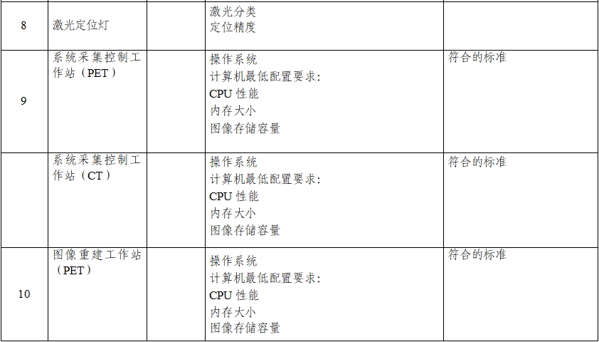 正電子發(fā)射/X射線計算機斷層成像系統(tǒng)注冊技術審查指導原則（2020年第13號）(圖5)