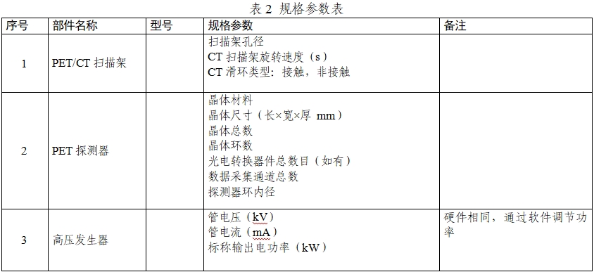 正電子發(fā)射/X射線計算機斷層成像系統(tǒng)注冊技術審查指導原則（2020年第13號）(圖2)