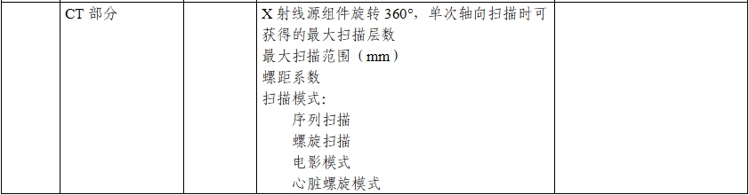 正電子發(fā)射/X射線計算機斷層成像系統(tǒng)注冊技術審查指導原則（2020年第13號）(圖9)