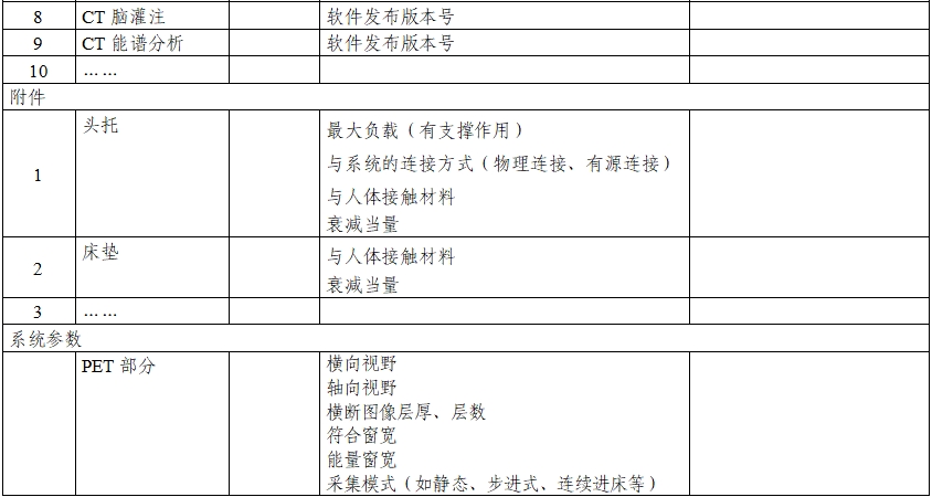 正電子發(fā)射/X射線計算機斷層成像系統(tǒng)注冊技術審查指導原則（2020年第13號）(圖8)