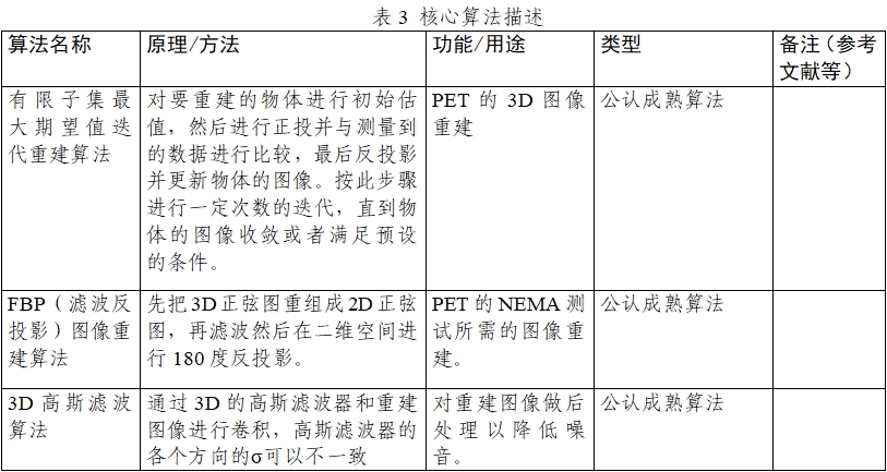 正電子發(fā)射/X射線計算機斷層成像系統(tǒng)注冊技術審查指導原則（2020年第13號）(圖14)