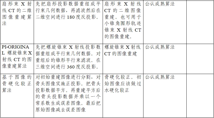 正電子發(fā)射/X射線計算機斷層成像系統(tǒng)注冊技術審查指導原則（2020年第13號）(圖17)