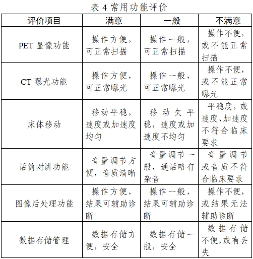 正電子發(fā)射/X射線計算機斷層成像系統(tǒng)注冊技術審查指導原則（2020年第13號）(圖20)
