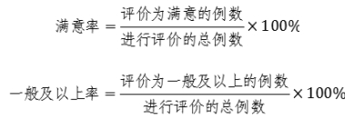 正電子發(fā)射/X射線計算機斷層成像系統(tǒng)注冊技術審查指導原則（2020年第13號）(圖24)