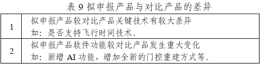 正電子發(fā)射/X射線計算機斷層成像系統(tǒng)注冊技術審查指導原則（2020年第13號）(圖27)