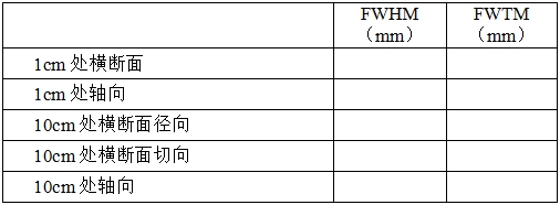 正電子發(fā)射/X射線計算機斷層成像系統(tǒng)注冊技術審查指導原則（2020年第13號）(圖34)