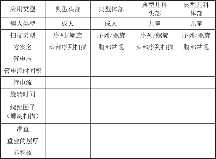 正電子發(fā)射/X射線計算機斷層成像系統(tǒng)注冊技術審查指導原則（2020年第13號）(圖47)