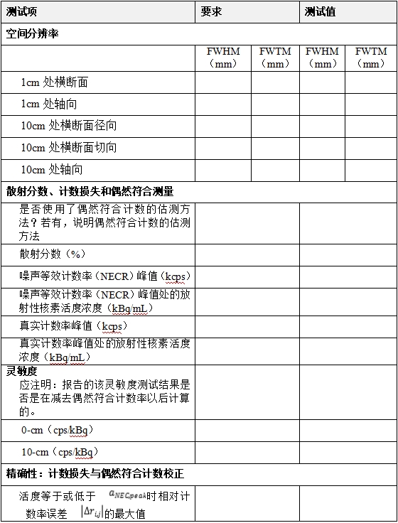正電子發(fā)射/X射線計算機斷層成像系統(tǒng)注冊技術審查指導原則（2020年第13號）(圖48)