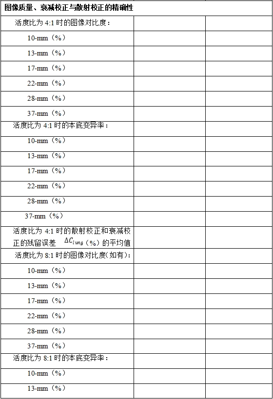 正電子發(fā)射/X射線計算機斷層成像系統(tǒng)注冊技術審查指導原則（2020年第13號）(圖49)