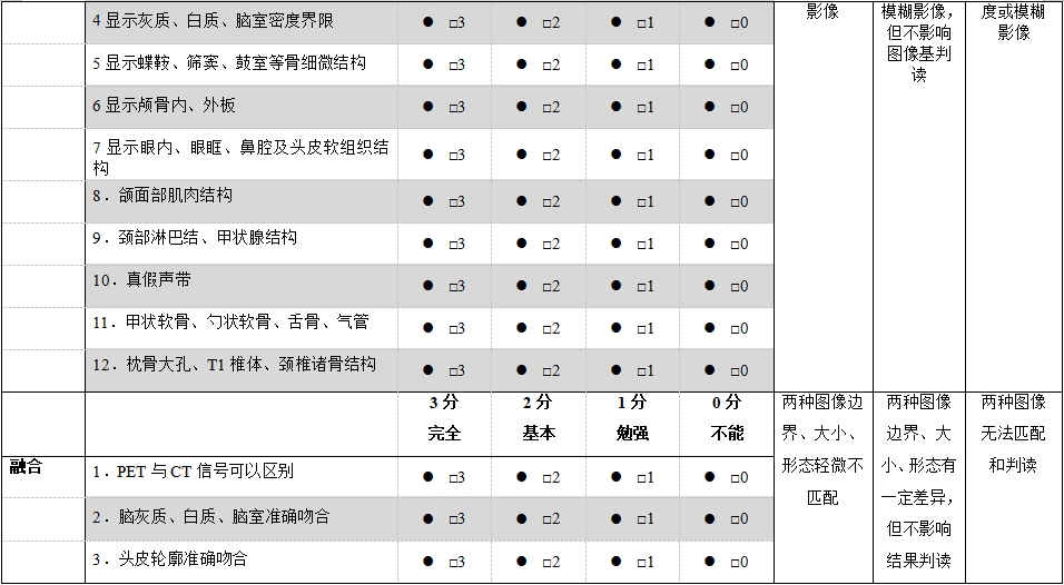 正電子發(fā)射/X射線計算機斷層成像系統(tǒng)注冊技術審查指導原則（2020年第13號）(圖58)