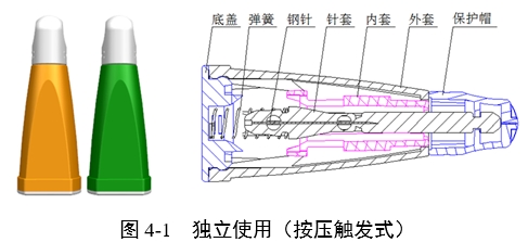 一次性使用末梢采血針產(chǎn)品注冊審查指導(dǎo)原則(2022年第41號)(圖3) 一次性使用末梢采血針產(chǎn)品注冊審查指導(dǎo)原則(2022年第41號)(圖3)