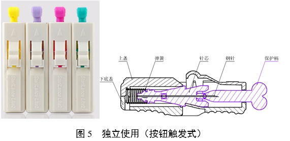 一次性使用末梢采血針產(chǎn)品注冊審查指導(dǎo)原則(2022年第41號)(圖5) 一次性使用末梢采血針產(chǎn)品注冊審查指導(dǎo)原則(2022年第41號)(圖5)