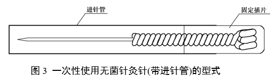 針灸針產(chǎn)品注冊(cè)審查指導(dǎo)原則(2022年第43號(hào))(圖3) 針灸針產(chǎn)品注冊(cè)審查指導(dǎo)原則(2022年第43號(hào))(圖3)