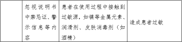 針灸針產(chǎn)品注冊(cè)審查指導(dǎo)原則(2022年第43號(hào))(圖5) 針灸針產(chǎn)品注冊(cè)審查指導(dǎo)原則(2022年第43號(hào))(圖5)