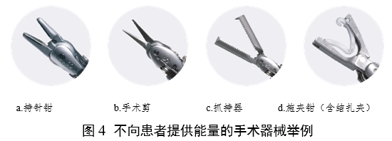 腹腔內(nèi)窺鏡手術(shù)系統(tǒng)注冊審查指導原則 第1部分：手術(shù)器械（2023年第5號）(圖4)