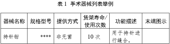 腹腔內(nèi)窺鏡手術(shù)系統(tǒng)注冊審查指導原則 第1部分：手術(shù)器械（2023年第5號）(圖5)