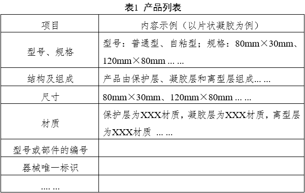 凝膠敷料產(chǎn)品注冊(cè)審查指導(dǎo)原則(2023年第22號(hào))(圖1) 凝膠敷料產(chǎn)品注冊(cè)審查指導(dǎo)原則(2023年第22號(hào))(圖1)