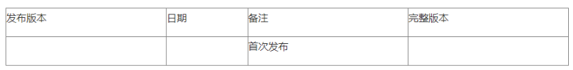 【北京局】印發(fā)《第二類醫(yī)療器械獨(dú)立軟件技術(shù)審評(píng)規(guī)范》(圖5)