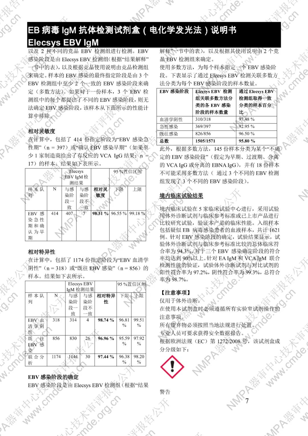 羅氏EB病毒IgM抗體檢測(cè)試劑盒（電化學(xué)發(fā)光法）三類(lèi)IVD新品審評(píng)報(bào)告公開(kāi)(圖20)
