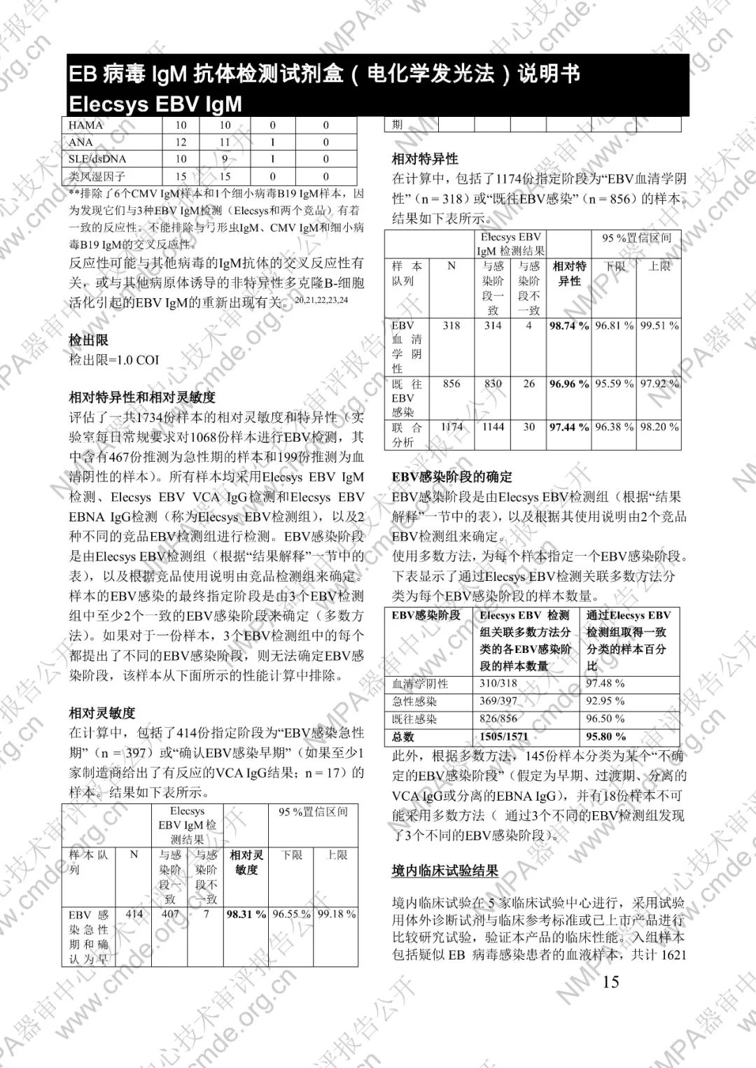 羅氏EB病毒IgM抗體檢測(cè)試劑盒（電化學(xué)發(fā)光法）三類(lèi)IVD新品審評(píng)報(bào)告公開(kāi)(圖28)