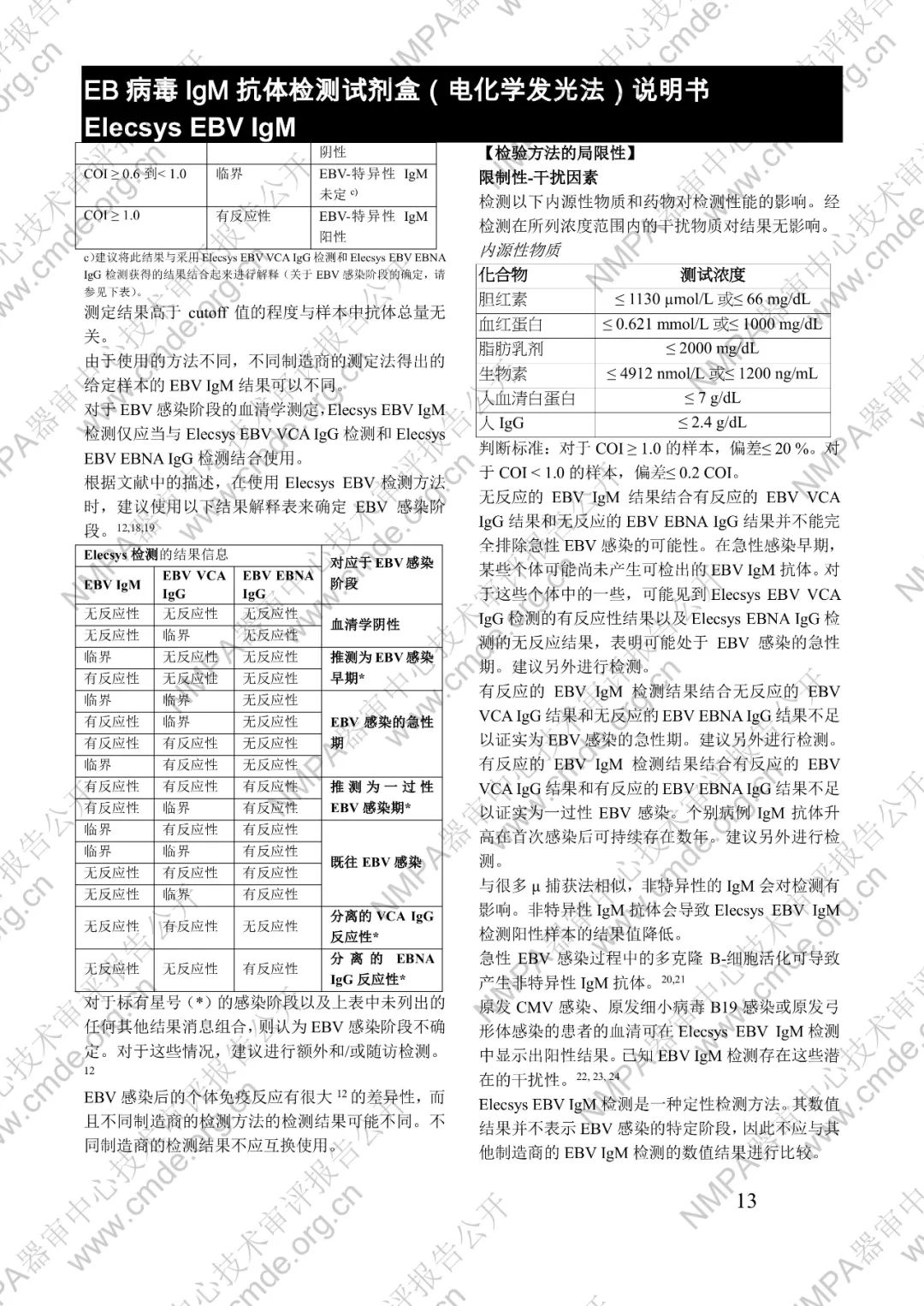 羅氏EB病毒IgM抗體檢測(cè)試劑盒（電化學(xué)發(fā)光法）三類(lèi)IVD新品審評(píng)報(bào)告公開(kāi)(圖26)