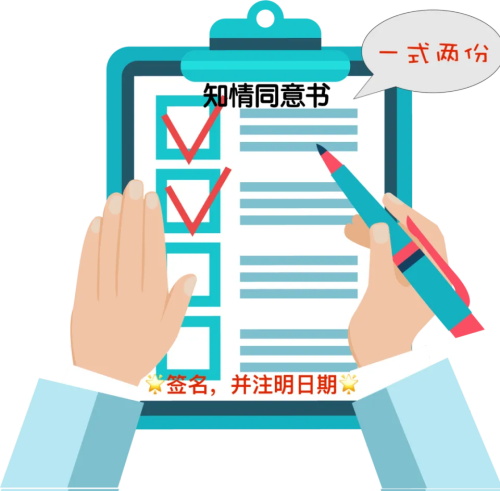 什么時候簽署知情同意書？誰可簽署知情同意書？(圖1)