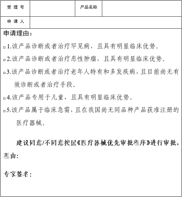 醫(yī)療器械技術(shù)審評中心醫(yī)療器械優(yōu)先審批申請審核實(shí)施細(xì)則（2025年第7號）(圖1)