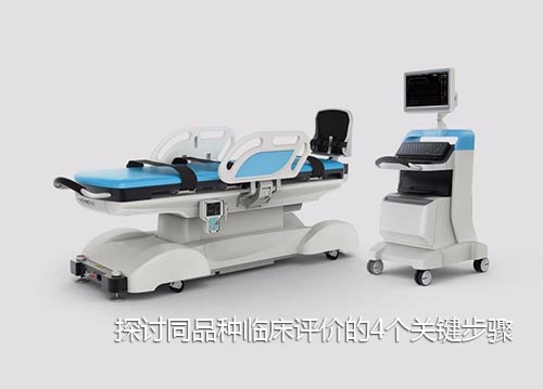 探討同品種臨床評價(jià)的4個(gè)關(guān)鍵步驟(圖1)