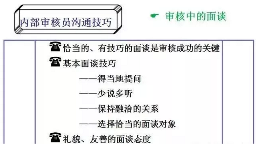 【干貨分享】質(zhì)量體系內(nèi)審和不符合項怎么整改？(圖10)