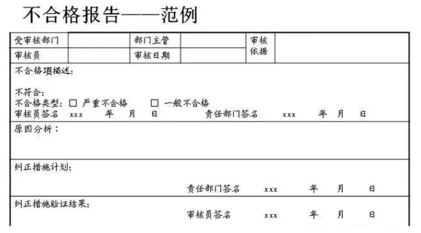 【干貨分享】質(zhì)量體系內(nèi)審和不符合項怎么整改？(圖19)