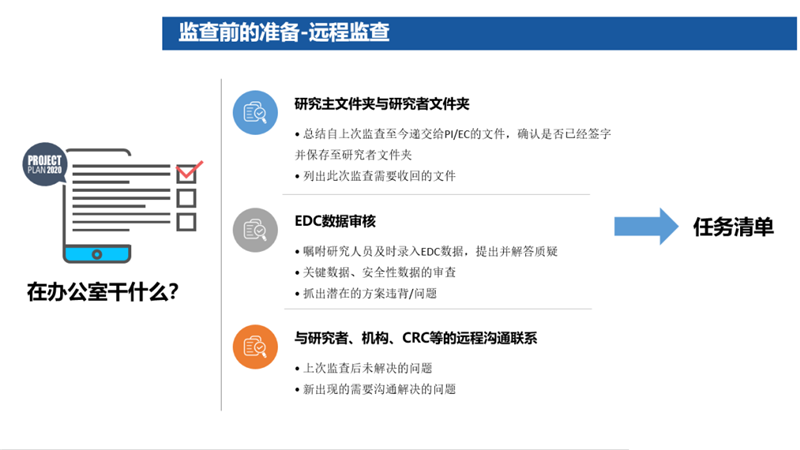 臨床試驗是什么意思？臨床試驗是小白鼠嗎？(圖3)