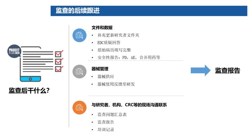 臨床試驗是什么意思？臨床試驗是小白鼠嗎？(圖5)