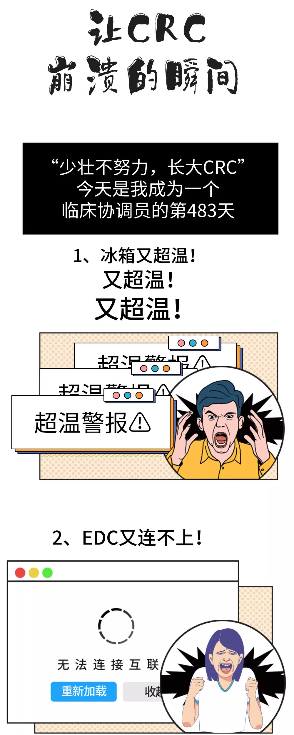 【圖文】讓CRC崩潰的瞬間，這些情形你經(jīng)歷過(guò)嗎？(圖1)