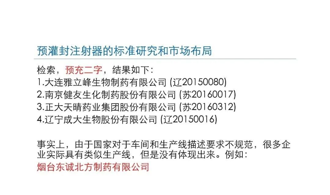 預灌封注射器的標準研究及市場布局(圖61)