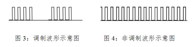 低頻電療儀注冊(cè)技術(shù)審查指導(dǎo)原則(2020年第39號(hào))(圖5) 低頻電療儀注冊(cè)技術(shù)審查指導(dǎo)原則(2020年第39號(hào))(圖5)