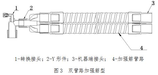 麻醉機和呼吸機用呼吸管路產(chǎn)品注冊技術審查指導原則????（食藥監(jiān)辦械函[2012]210號）(圖4)