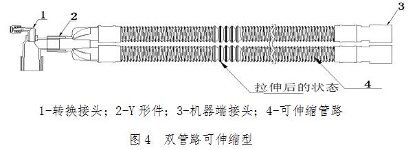 麻醉機和呼吸機用呼吸管路產(chǎn)品注冊技術審查指導原則????（食藥監(jiān)辦械函[2012]210號）(圖5)