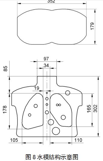 正電子發(fā)射/X射線計(jì)算機(jī)斷層成像系統(tǒng)（數(shù)字化技術(shù)專用）注冊(cè)審查指導(dǎo)原則（2021年第108號(hào)）(圖10)