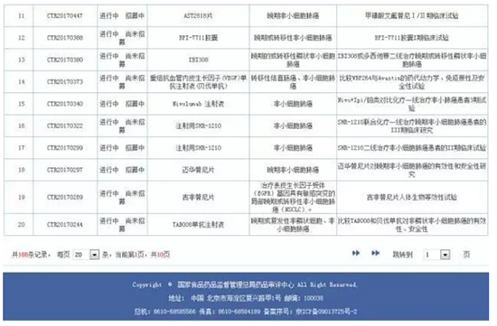 什么是臨床試驗(yàn)？患者如何找到適合我的新藥臨床試驗(yàn)？(圖7)