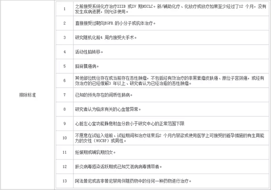 什么是臨床試驗(yàn)？患者如何找到適合我的新藥臨床試驗(yàn)？(圖5)