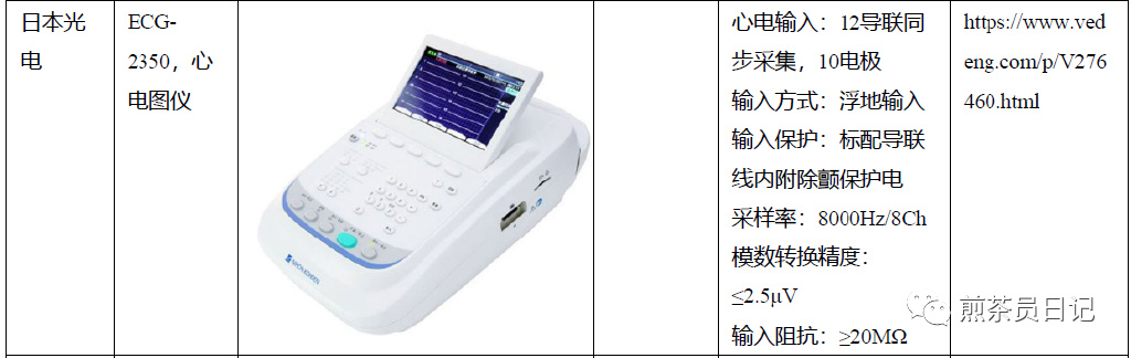 臨床試驗(yàn)對(duì)照設(shè)備從哪獲取？買(mǎi)還是租？怎么選擇？(圖27)